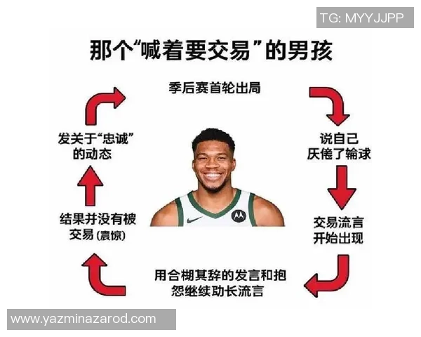 字母哥离队传闻加剧NBA选秀期间相关谈判或将升温